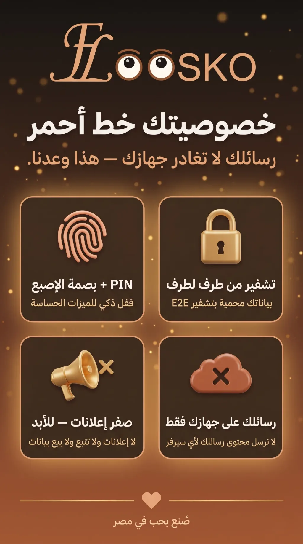 Privacy Security